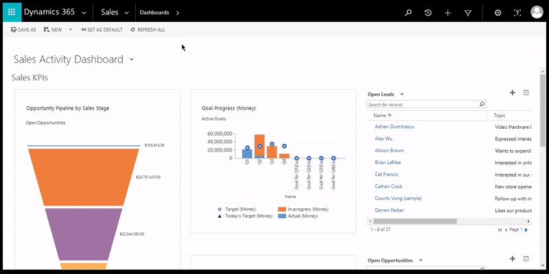 Customizable Pushpin Category Configuration – Easily analyze on a map within Dynamics 365