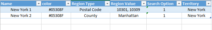 Sales Territories in Dynamics 365 CRM