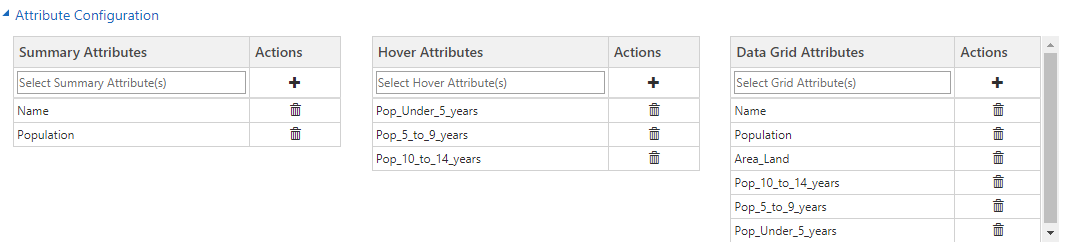 Expand your business reach by configuring and analyzing Census data within your Dynamics 365 CRM