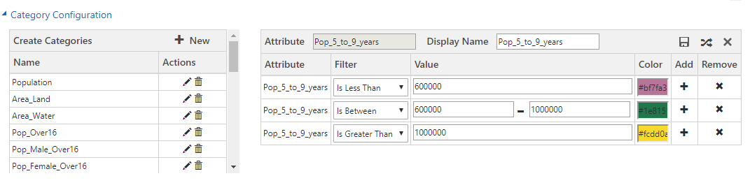 Expand your business reach by configuring and analyzing Census data within your Dynamics 365 CRM