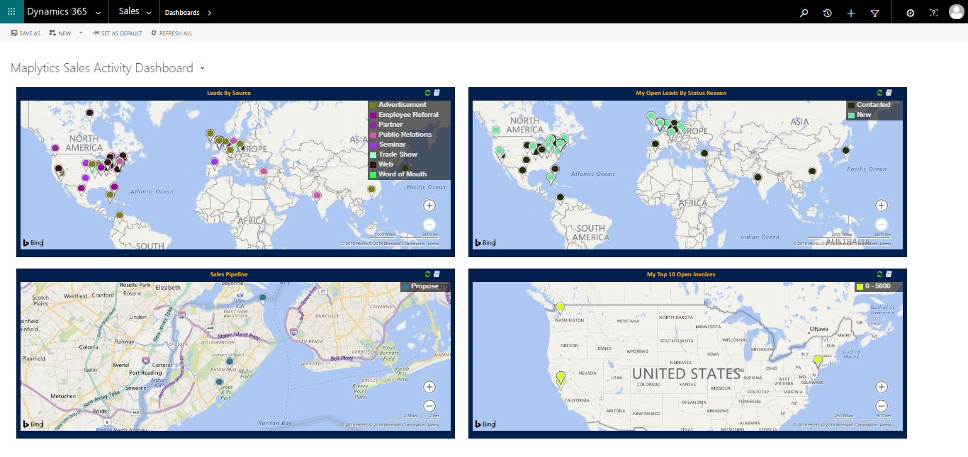 Analyzing Key Performance Indicators (KPIs) in Dynamics 365 CRM with Maplytics