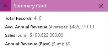 Heat maps in Dynamics 365 CRM