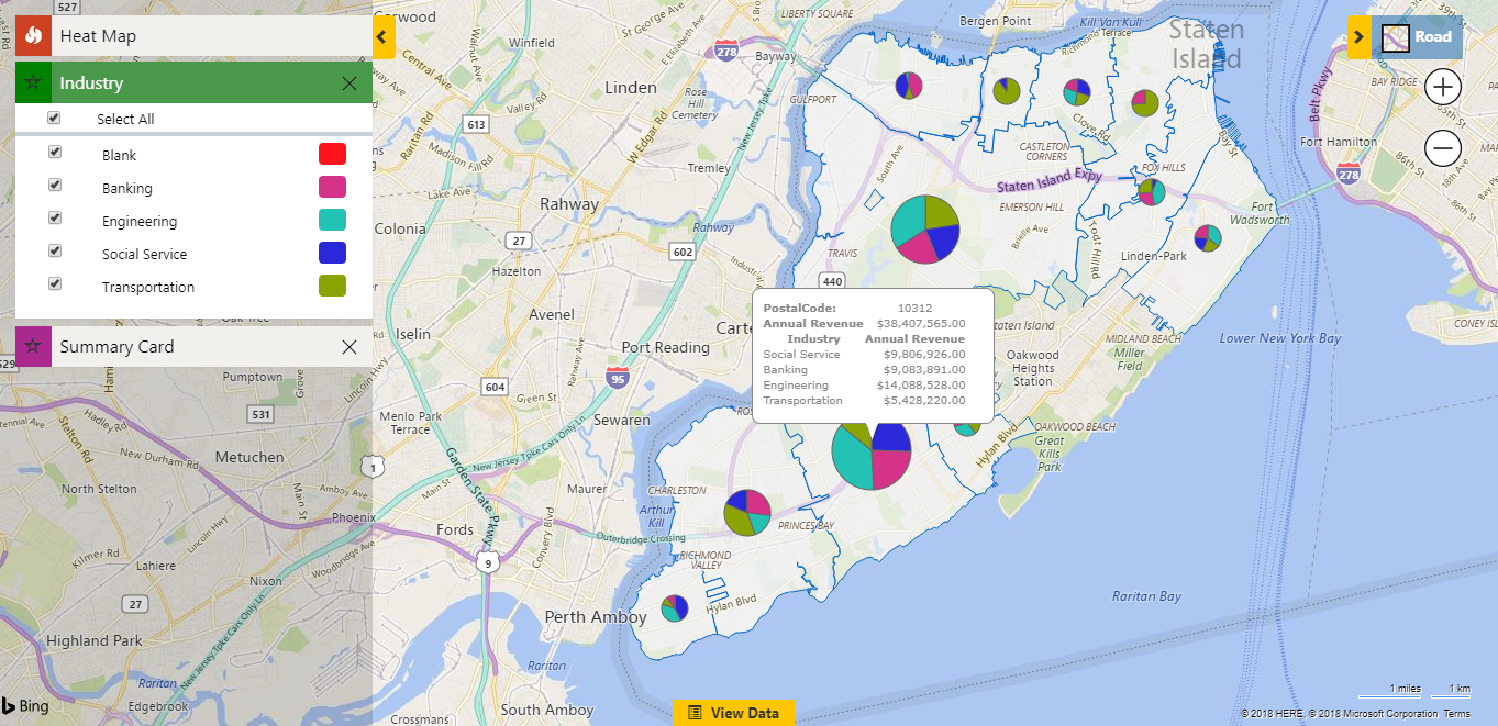 Pie charts and column charts in Heat maps