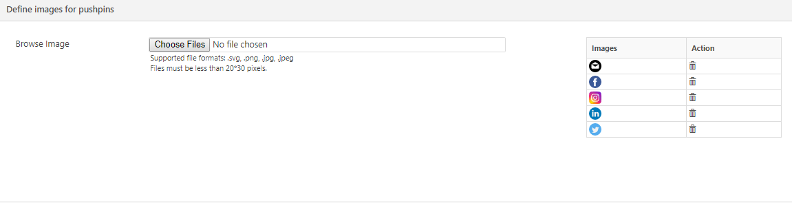 Twitter, LinkedIn or your Product icon as Pushpins