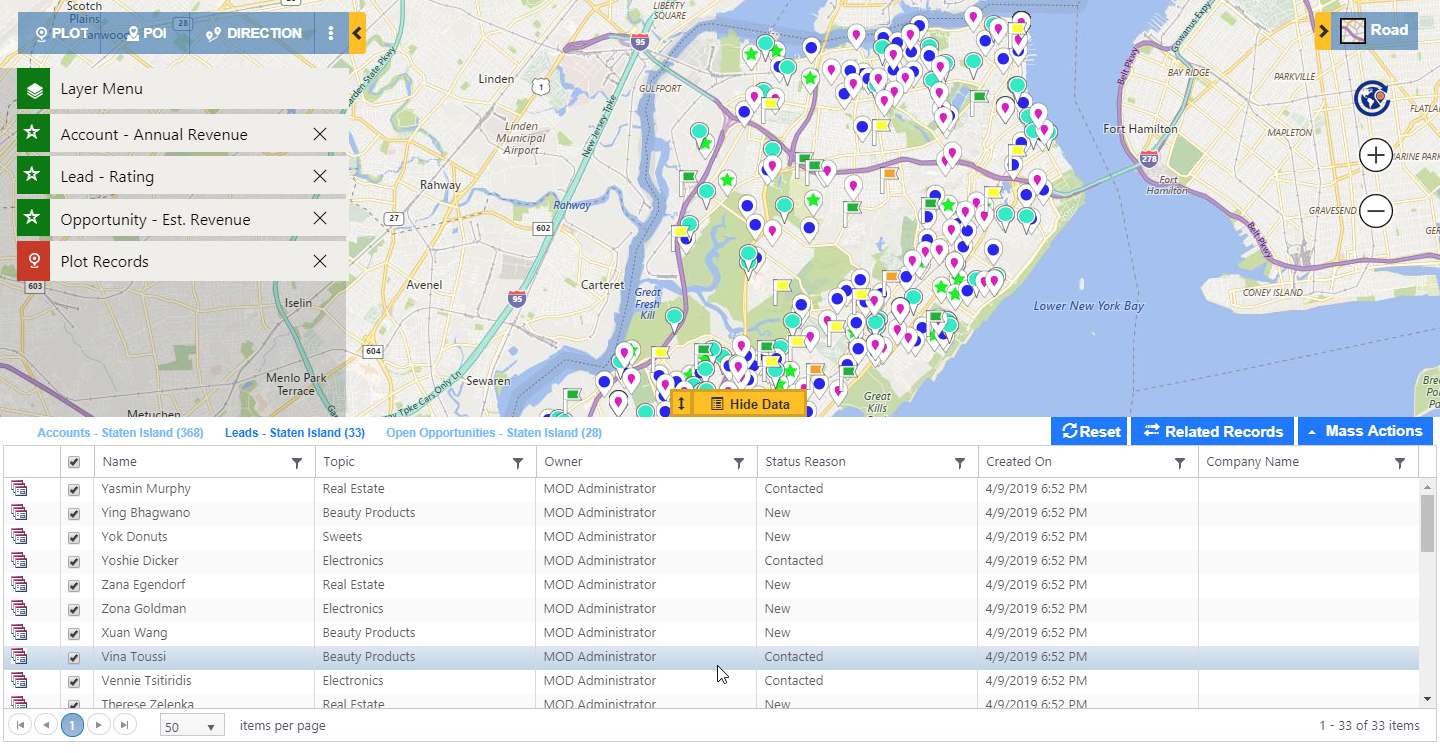 Plot Multiple Categorized Dynamics CRM data