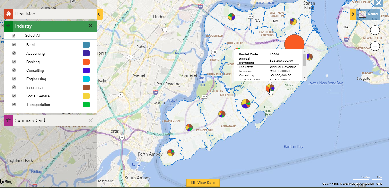 Analyze data using Pie-Chart and Column-Chart within Dynamics 365 CRM with Heat Maps