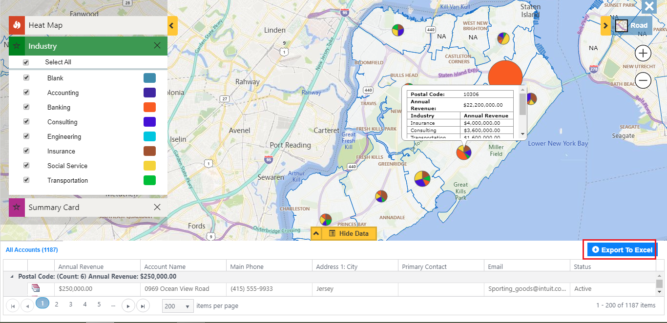 Analyze data using Pie-Chart and Column-Chart within Dynamics 365 CRM with Heat Maps