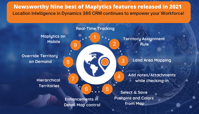 maplytics blog