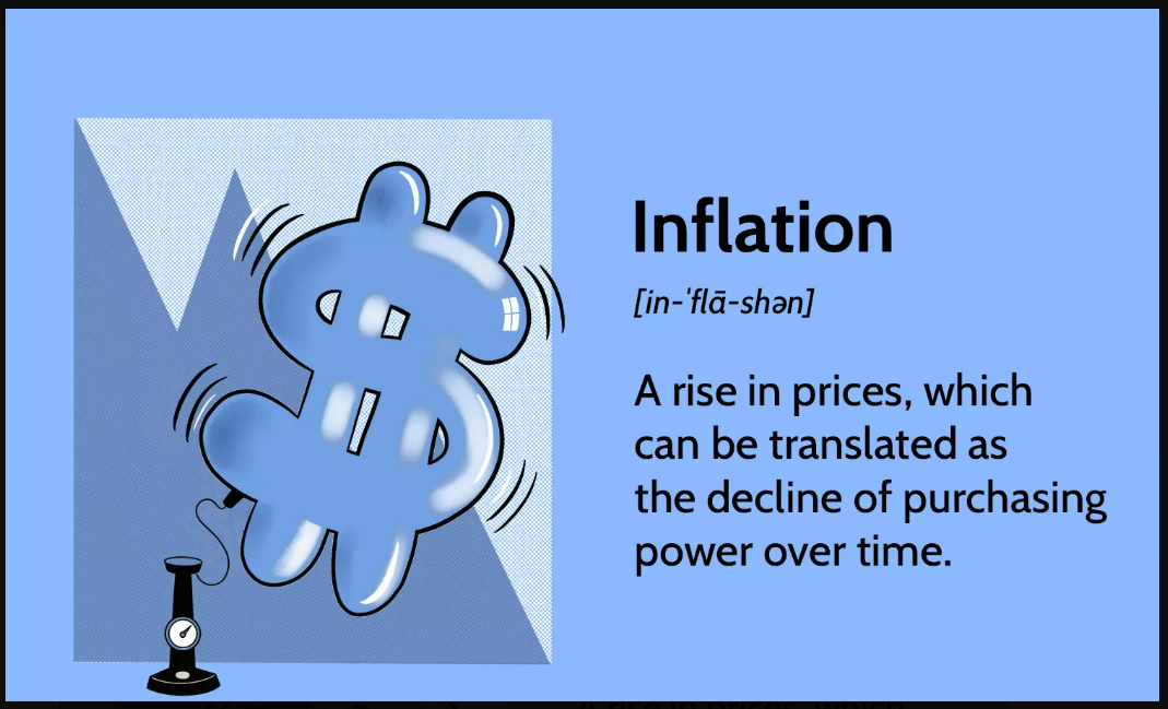 inflation