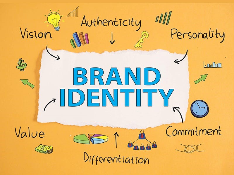 The Brand Called You- Crafting a Personal Brand that Resonates