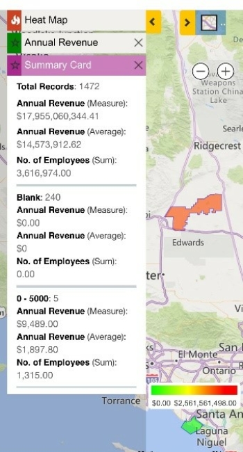 guide to Field Sales Management App