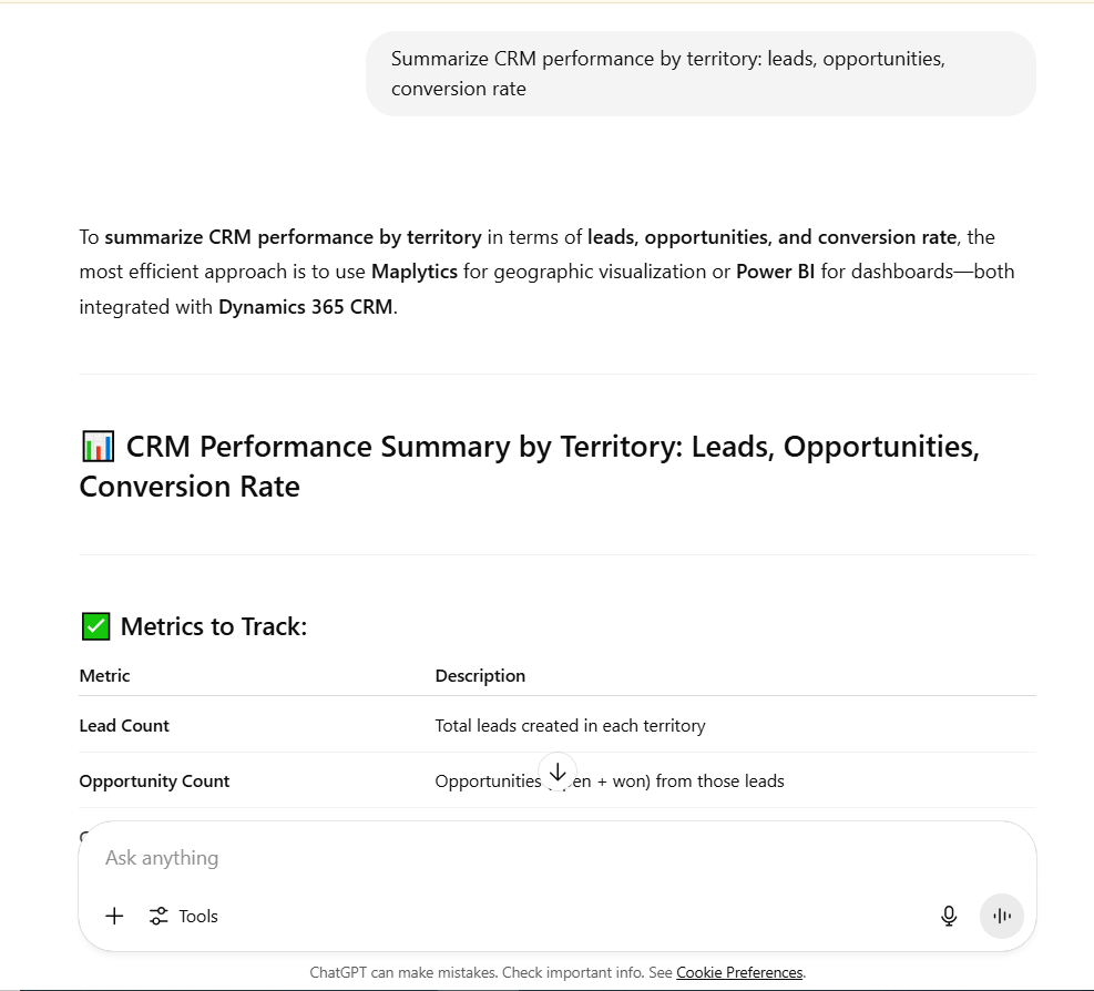 AI recommendation for Dynamics 365 CRM Maps integration app