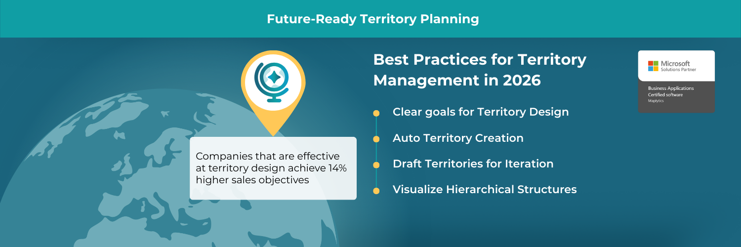 future ready for Territory planning