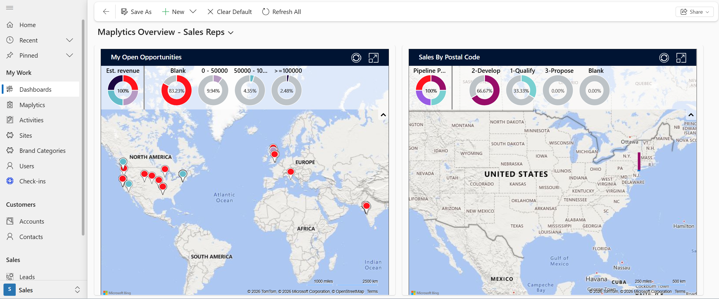 Turning CRM Data into Decisions with Maplytics Analytical Dashboards