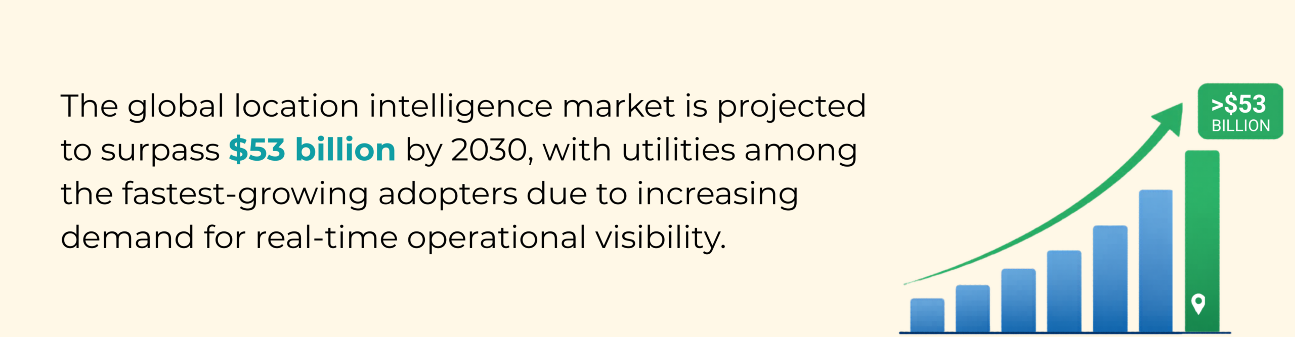 5 Use Cases Where Dynamics 365 Maps Transformed the Utilities Supply Industry